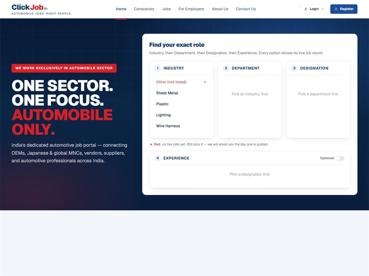 ClickJob.in — project screenshot